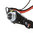 Mini Headlamp Hight Power and Zoom 3xAAA Battery BL-TK-37